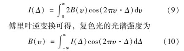 高光譜成像技術的原理——干涉型23