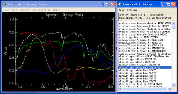 高光譜成像儀數據怎么看？高光譜成像儀數據查看方法2