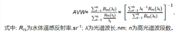 無人機高光譜遙感探測水質環境的研究方法