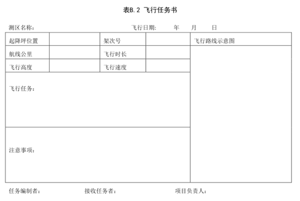 生態地質環境調查航空高光譜遙感技術規程（二）——數據采集3