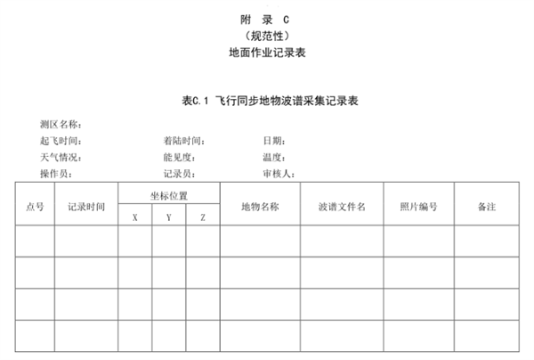 生態地質環境調查航空高光譜遙感技術規程（二）——數據采集5