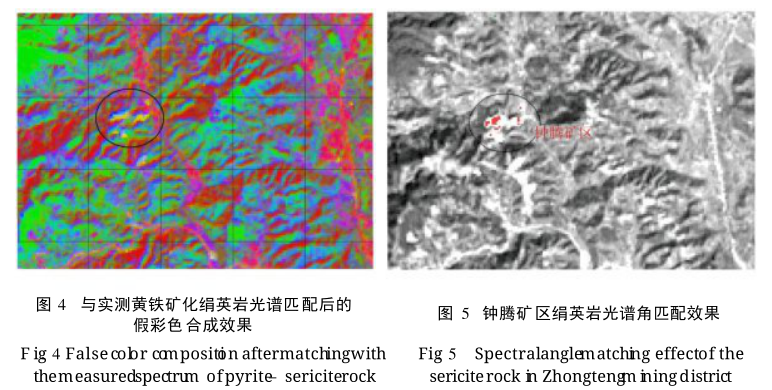 高光譜數據在福建鐘騰銅鉬礦區的應用研究2